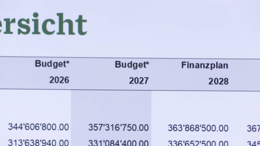 Obwaldner SVP kritisiert Finanzplanung der Regierung