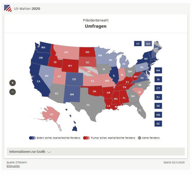 Prognose US Wahlen_Staaten_SRF