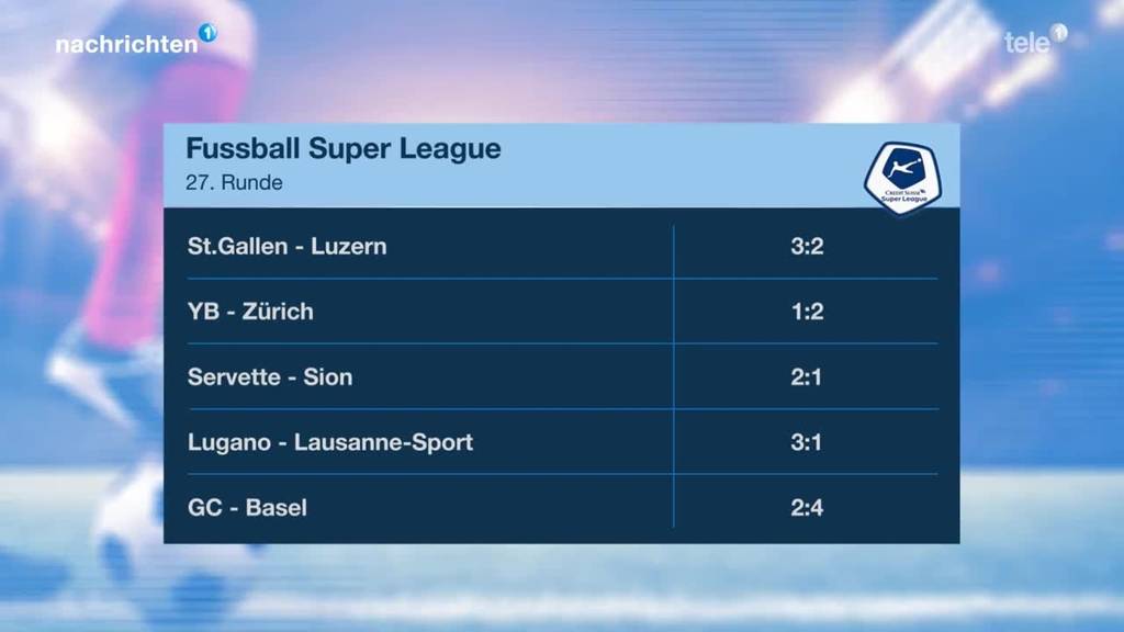 Resultate Super League