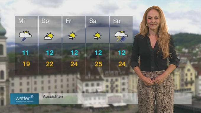 Wetter vom 26.05.2025