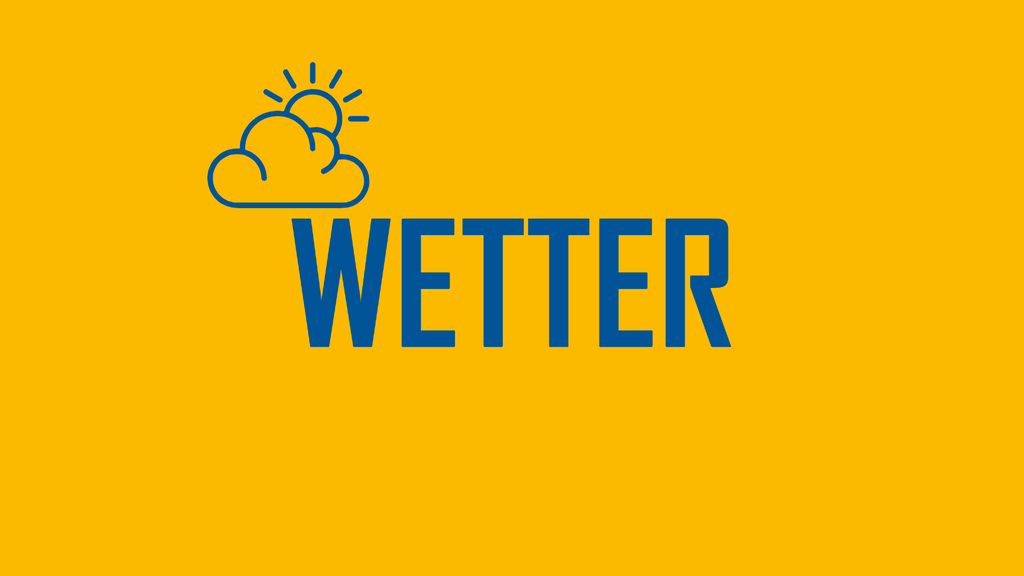 Wetter 2025