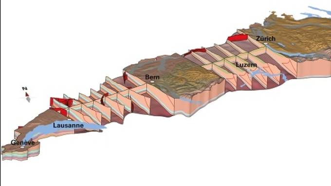 Der geologische Aufbau des Mittellandes