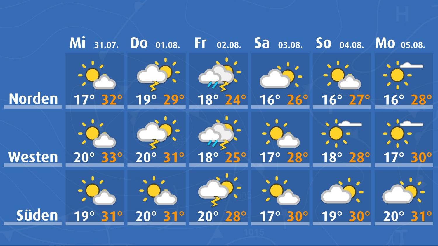 Diese Wetterlage mit gelegentlichen Wettergüssen kann sich bis zum Freitag weiterziehen.