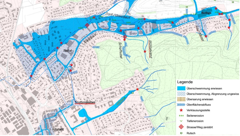 Hochwasser in Zofingen 2017