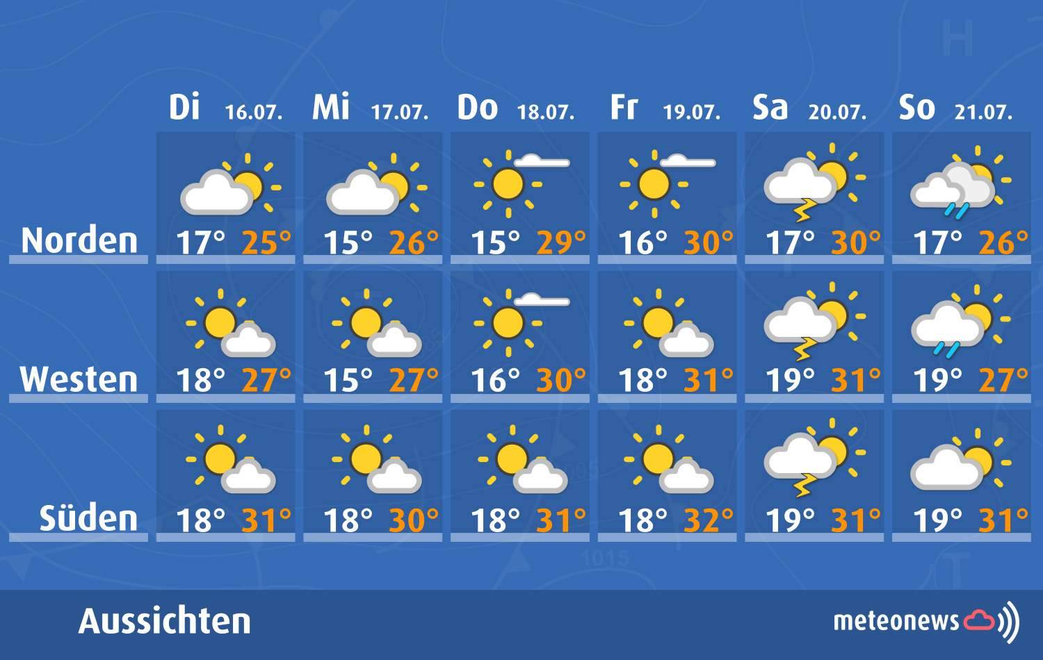 Wetteraussichten_16.07.-21.07.2024_Meteonews