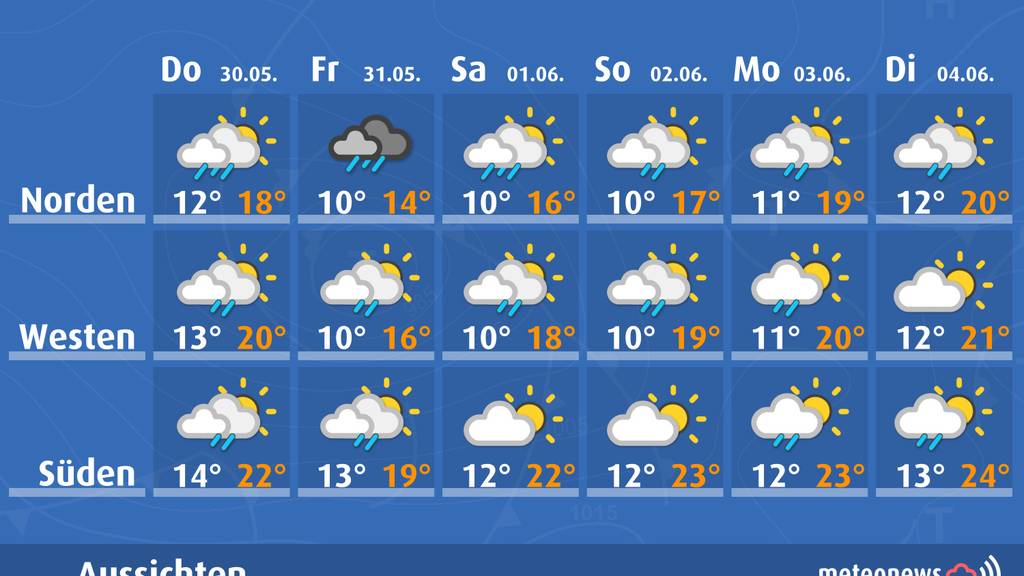 Das Wetter bleibt auch die nächsten Tage durchzogen. 