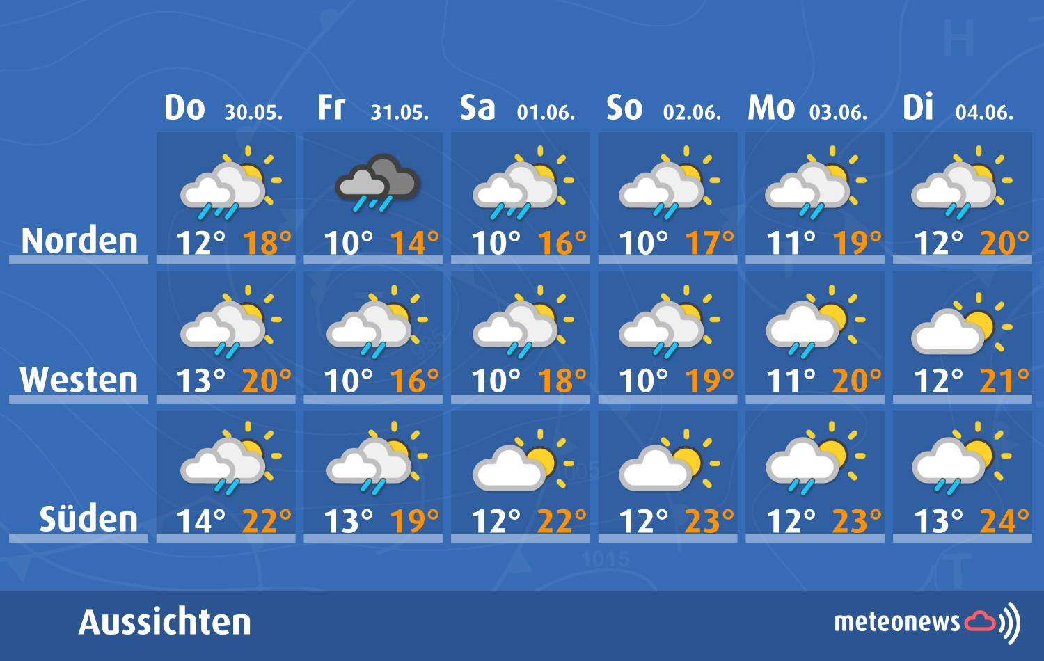 Das Wetter bleibt auch die nächsten Tage durchzogen. 