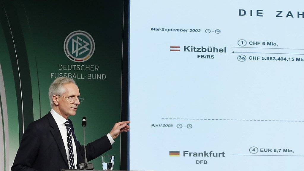 Frehsfields-Ermittler Christian Duve stellt die Ergebnisse der mehrmonatigen Untersuchungen über die Zahlungsflüsse des Deutschen Fussball-Bundes (DFB) im Vorfeld der WM-Vergabe 2006 vor