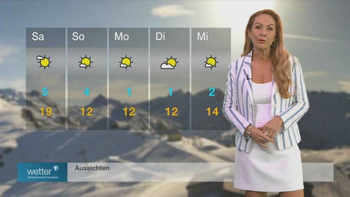 Wetter vom 03.04.2025 