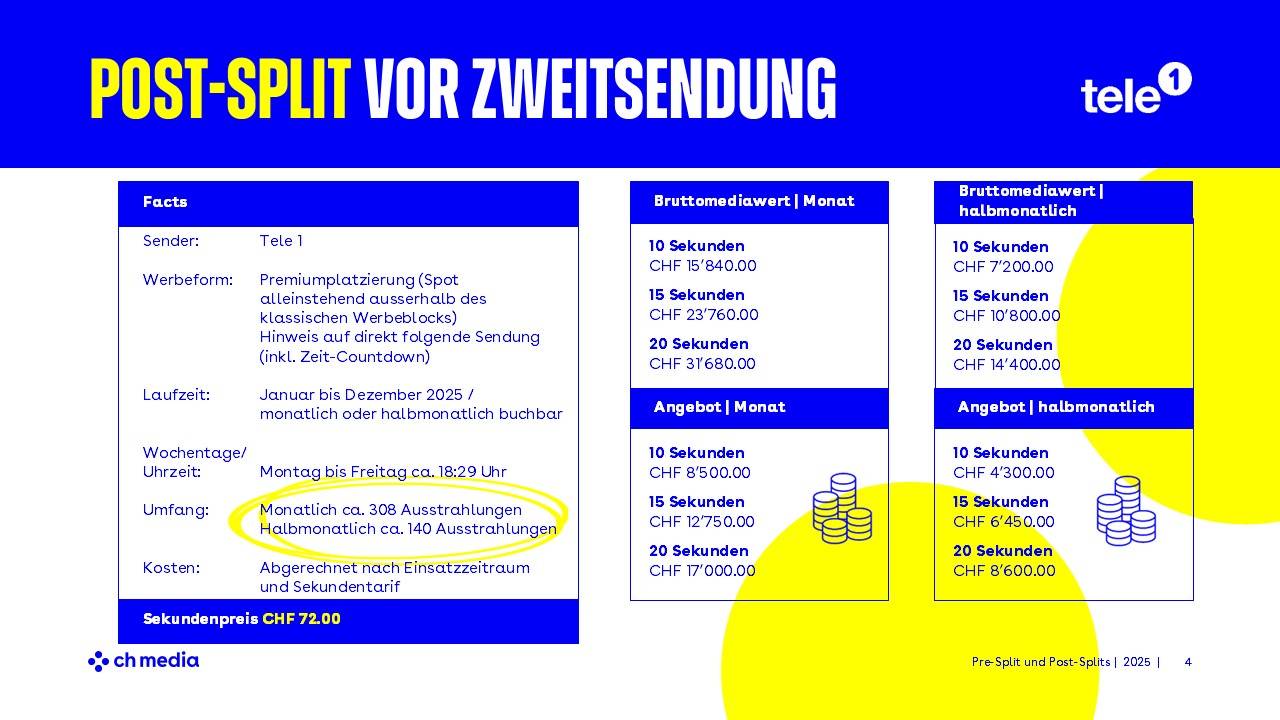 Post-Split vor Zweitsendung