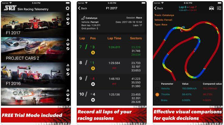 Sim Racing Telemetry