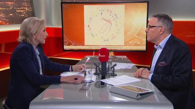 AstroTalk vom 7. September 2016