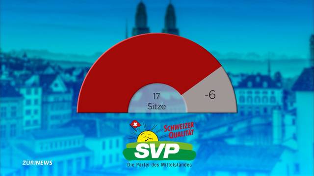 SVP: Wie geht es weiter nach dem Wahldebakel?