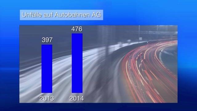 Autobahn-Autounfälle nehmen im Aargau massiv zu