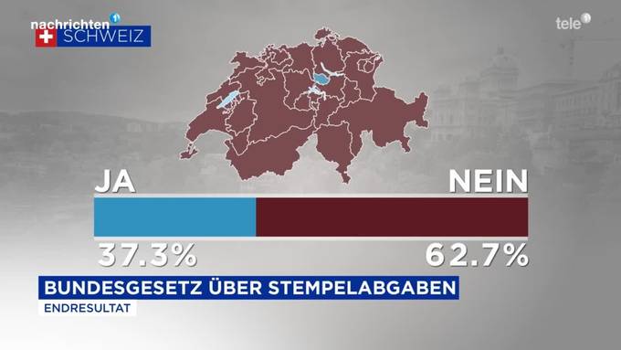 Stempelsteuer