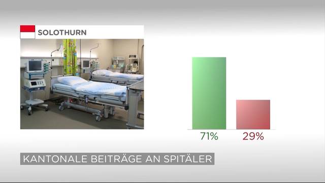 Solothurn will Ausbildung für Assistenzärzte zahlen