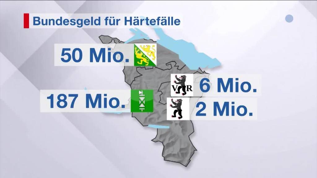 Corona-Hilfe: Härtefall-Gesuche im Überblick