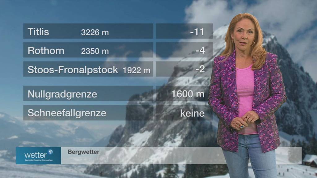 Wetter vom 20.03.2026