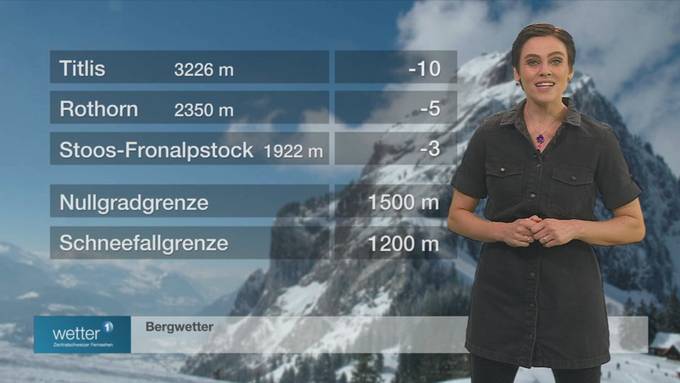Wetter vom 23.11.2025 
