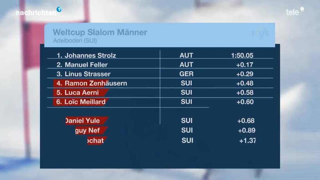 Slalom Männer Adelboden