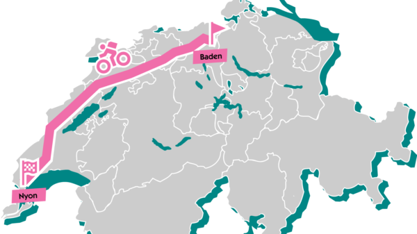 Gravel Trans Jura Route