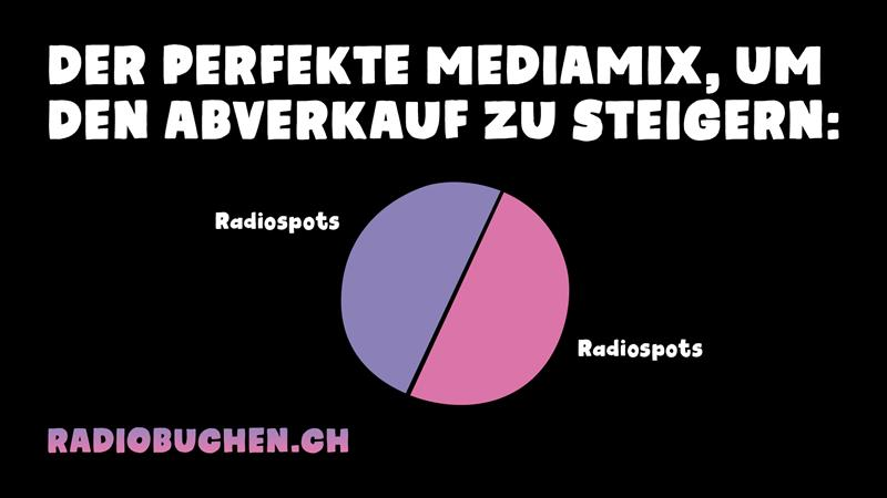 Gattungsmarketing 1