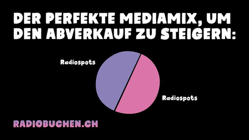 Gewinne Radiowerbung im Wert von CHF 10'000!
