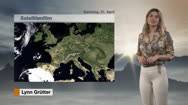 Wetteraussichten