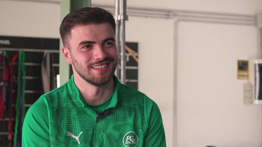 Betim Fazliji - Spieler FC St.Gallen