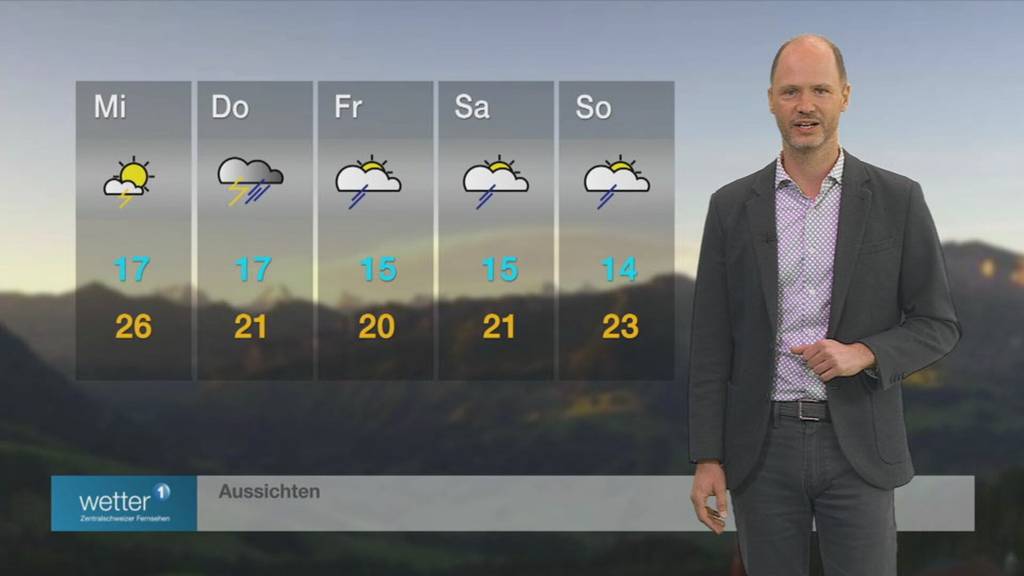 Wetter vom 25.08.2025