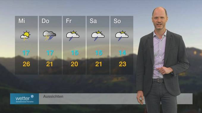 Wetter vom 25.08.2025