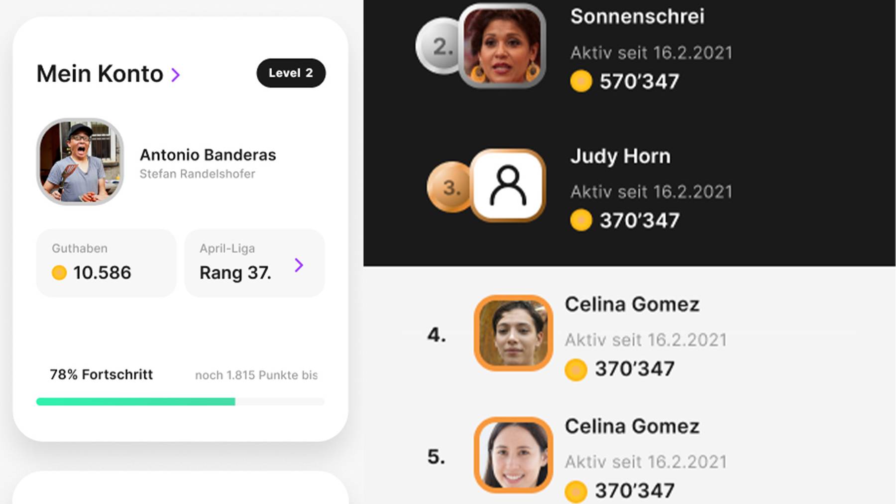 Die Monats-Liga - Rangliste