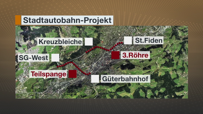 Stadtautobahn