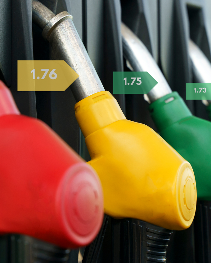 Benzinpreise: Hier kannst du im Mittelland am günstigsten tanken