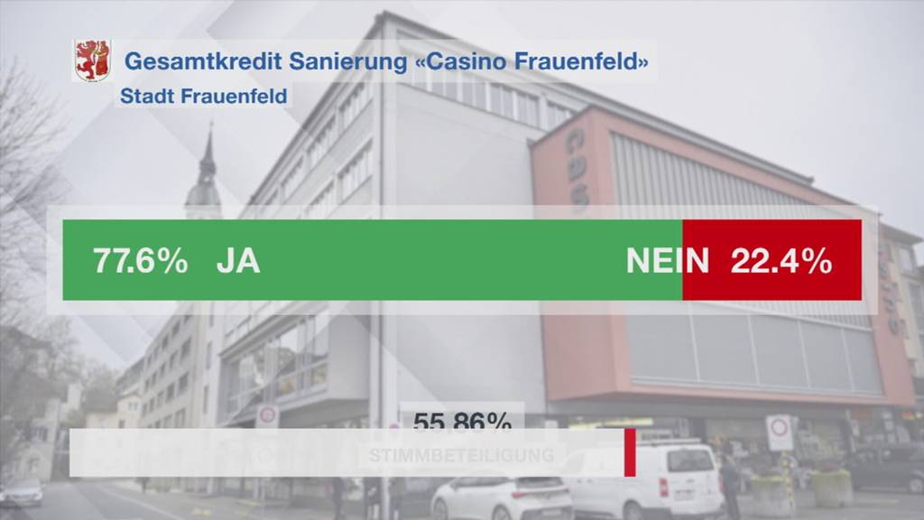 Kurznachrichten I