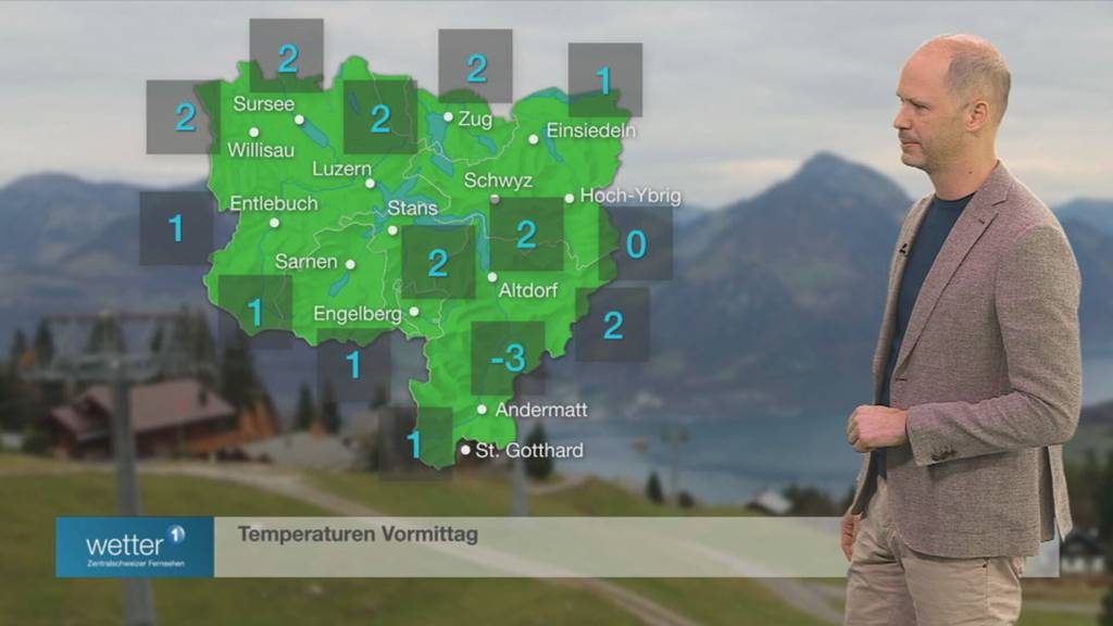 Wetter vom 10.11.2025