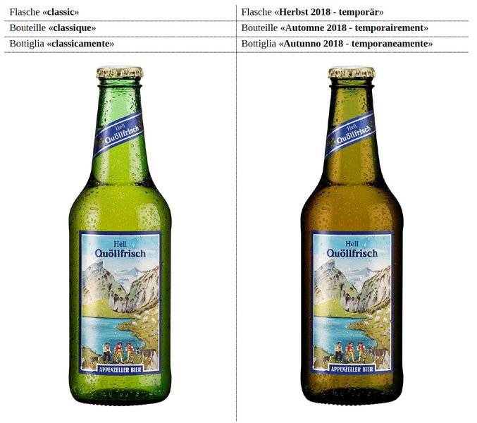 Die beiden Flaschen im Vergleich. (Bild: zVg)