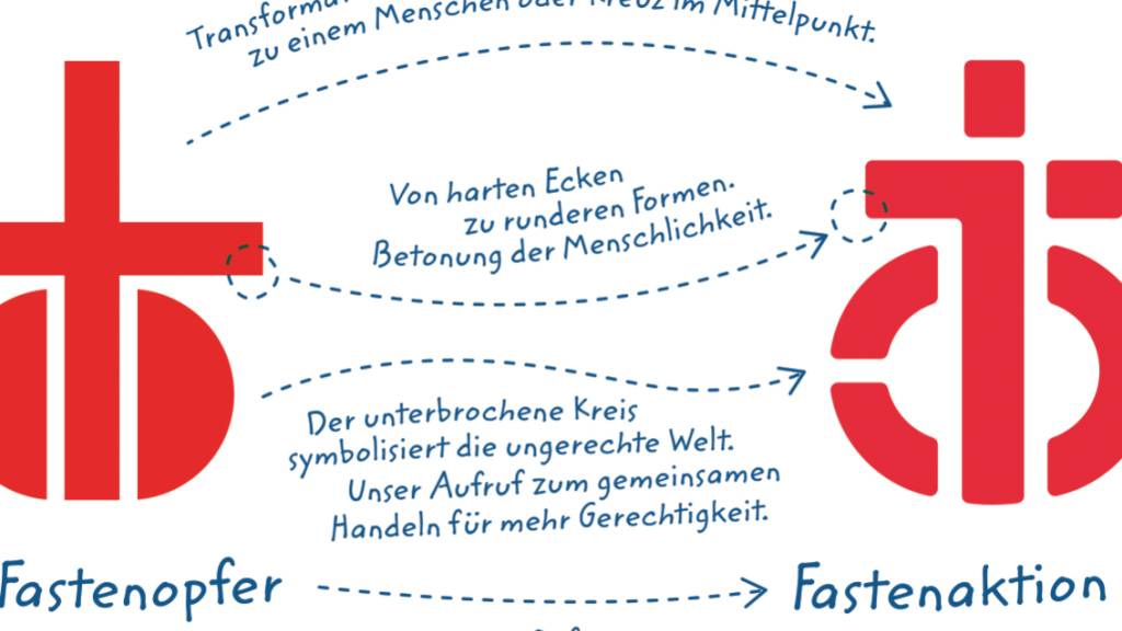 Das Hilfswerk Fastenopfer passt seinen Namen und sein Logo an und löst diese aus dem rein kirchlichen Kontext.