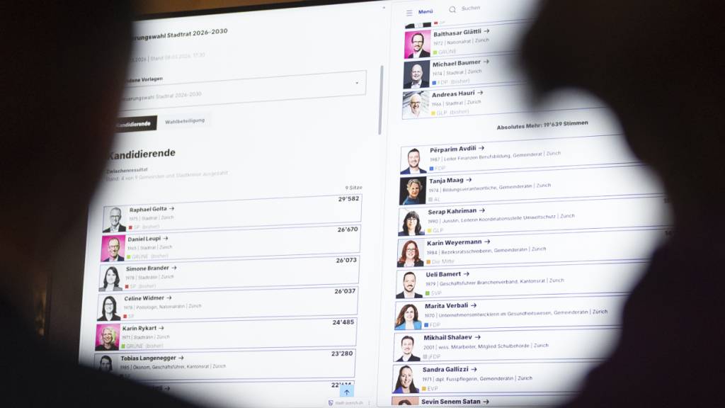 Die Wahlen 2026 sorgten für eine sehr hohe Beteiligung in der Stadt Zürich. (Archivbild)