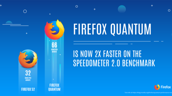 Digital: Firefox Quantum