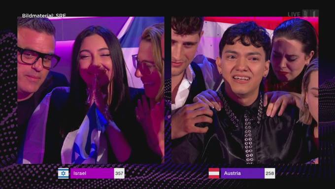 Österreich gewinnt den diesjährigen ESC