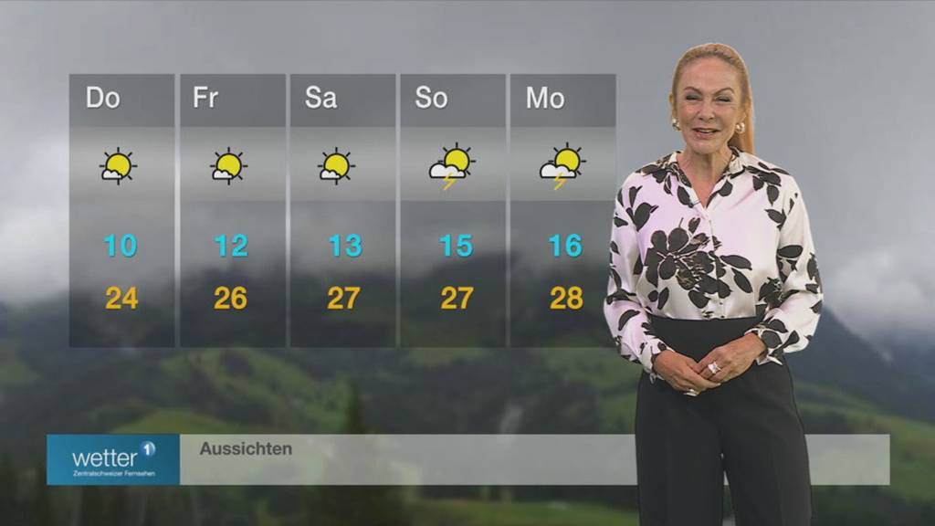Wetter vom 08.07.2025