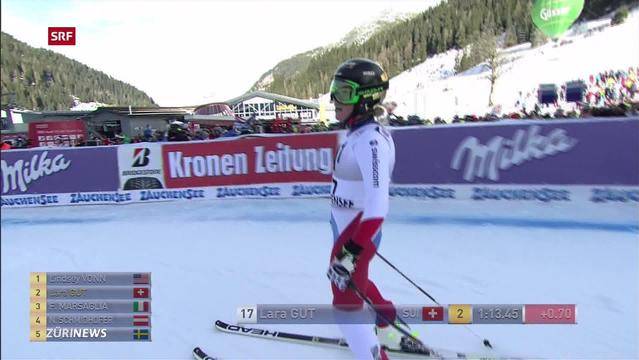 Sportblock: Langlauf, Ski und Co.