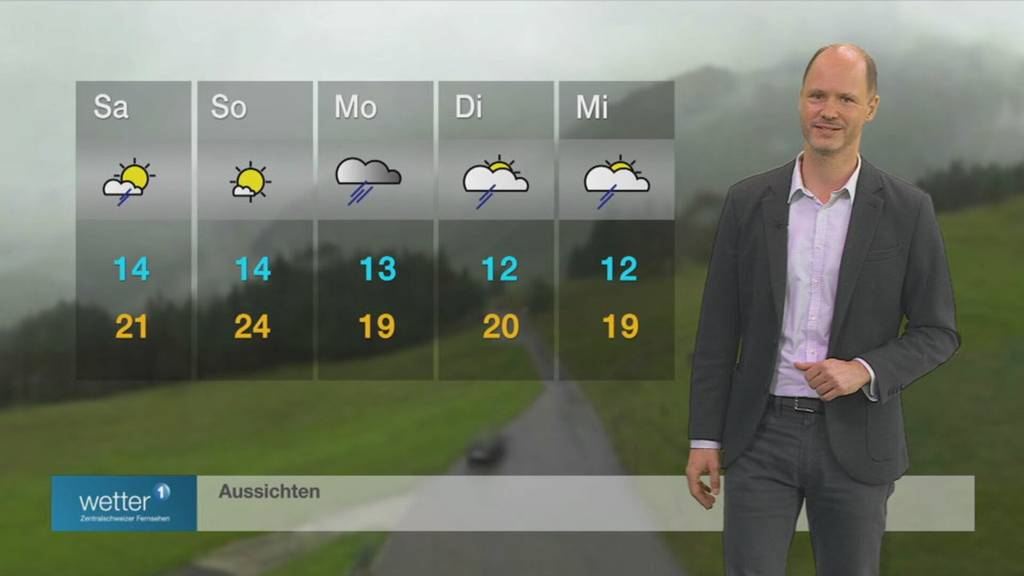 Wetter vom 28.08.2025
