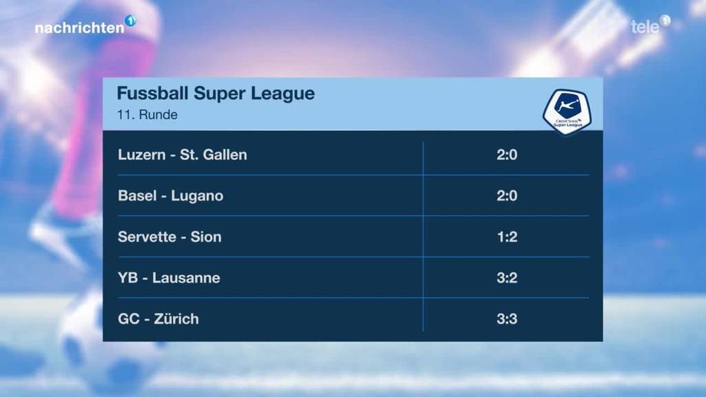 Resultate 11. Runde der Super League