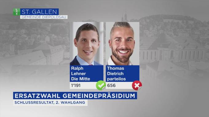Weitere Entscheide in der Übersicht