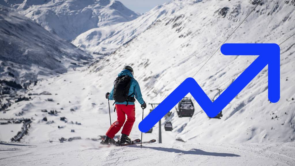 Dank viel Sonnenschein: Skigebiete ziehen positive Saisonbilanz