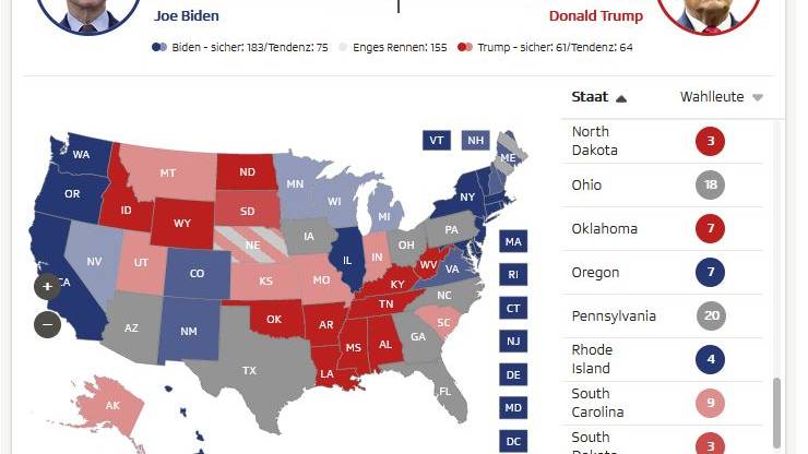 Prognose US Wahlen_Staaten_3.11_SRF