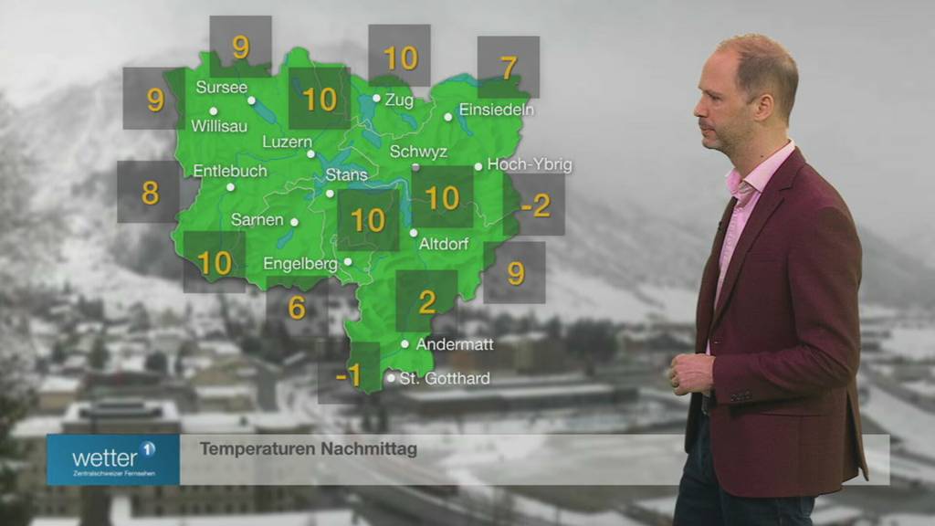 Wetter - vom 01.04.2023