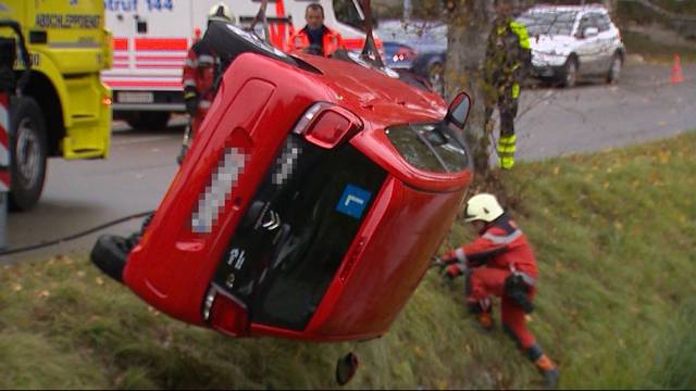 Sicherheitsrisiko Mobility-Lernfahrer